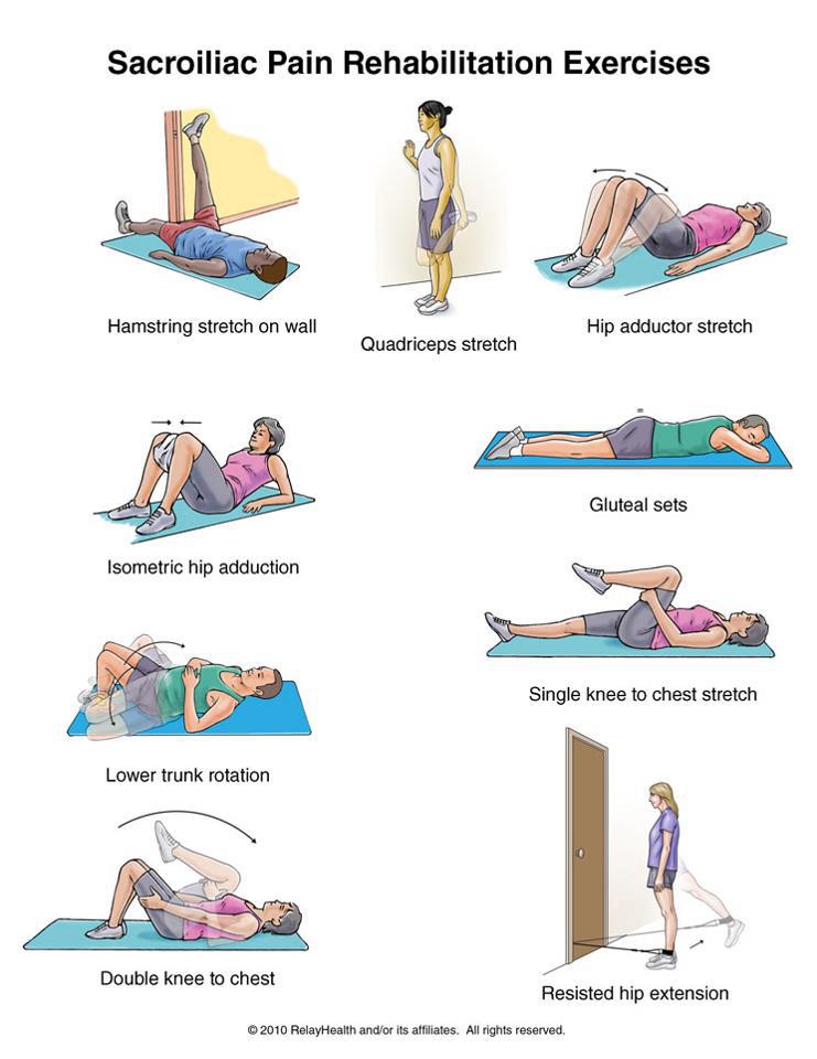 Sciatic Nerve Stretches Stretching exercises for sciatic pain from