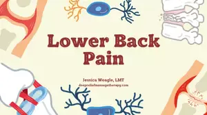 Lower back pain relief in West Boylston