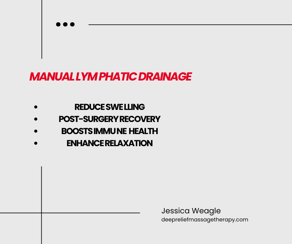vodder technique in west boylston ma
